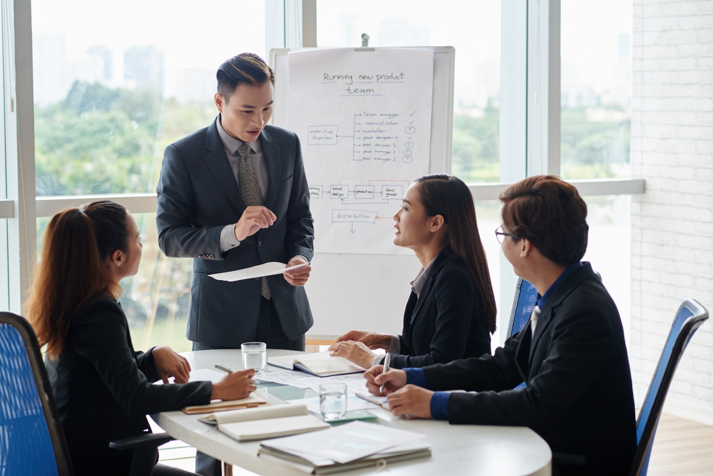 #HRmust-know: Làm Thế Nào Để Nâng Cao Năng Lực Lãnh Đạo Trong Doanh Nghiệp? 6 What crucial factors must be considered when developing a leadership development program?