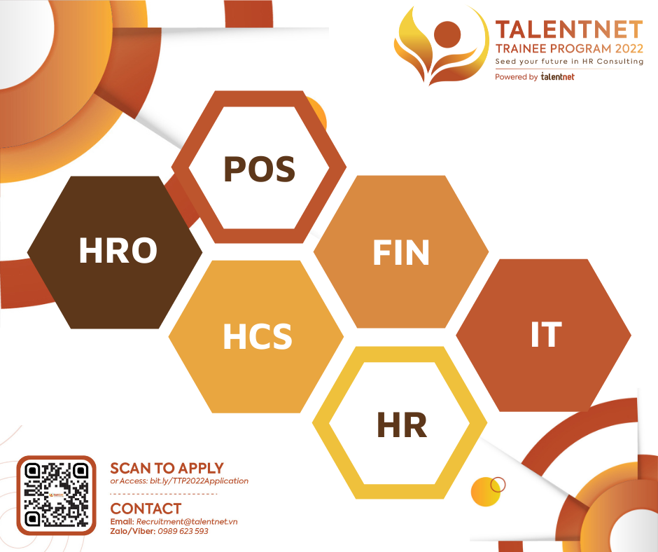 Talentnet Trainee Program 2022 7 Talentnet Trainee Program 2022