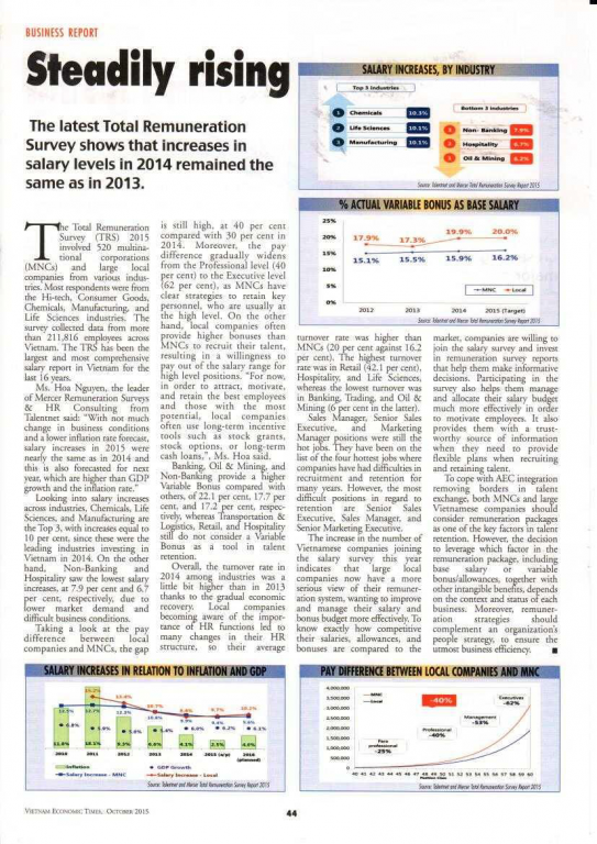 Mercer and Talentnet Total Remuneration Survey (TRS) 2015 - Steadily rising 4 Steadily rising