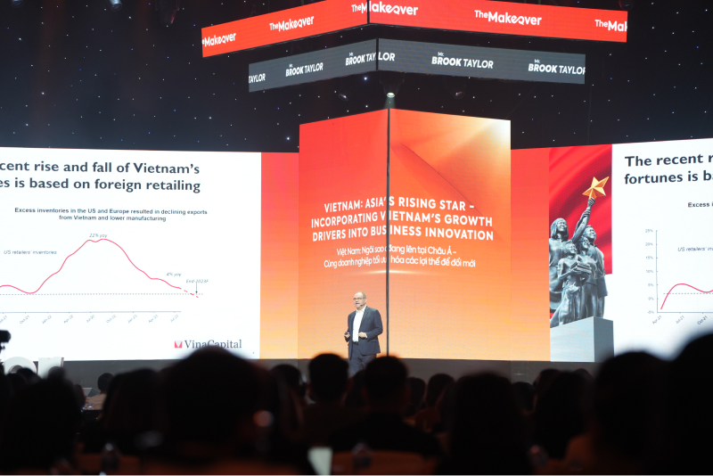 THE MAKEOVER – Ngày 1: Đa dạng góc nhìn về đổi mới doanh nghiệp 25 The Makeover_Talentnet_Mr. Brook Taylor_Asia Rising Star